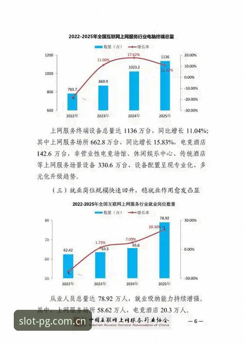 最新PG电子手机版下载 揭秘PG电子手机版下载背后的技术革新:2025行业新趋势