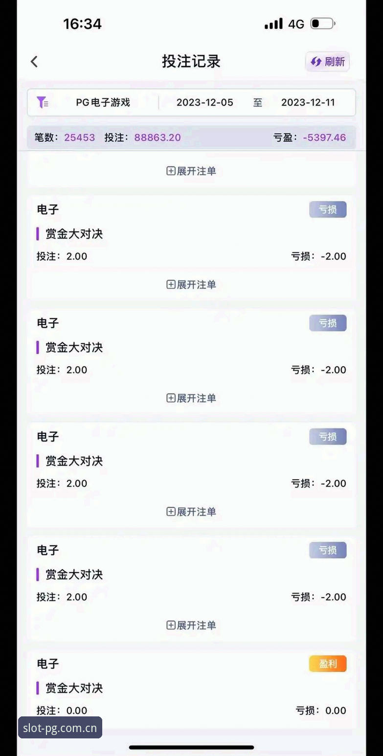 PG电子怎么注册安全吗 PG电子平台注册安全实用指南:老用户分享必备经验与技巧