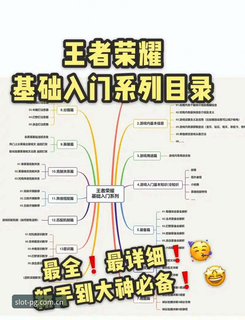 PG电子游戏合集推荐与手机版下载完整指南：从新手到高手的全面解析