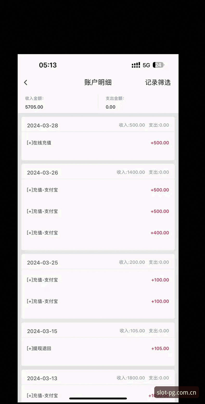 PG电子安全吗使用指南 PG电子安全吗使用指南:官方网站与第三方平台全面对比