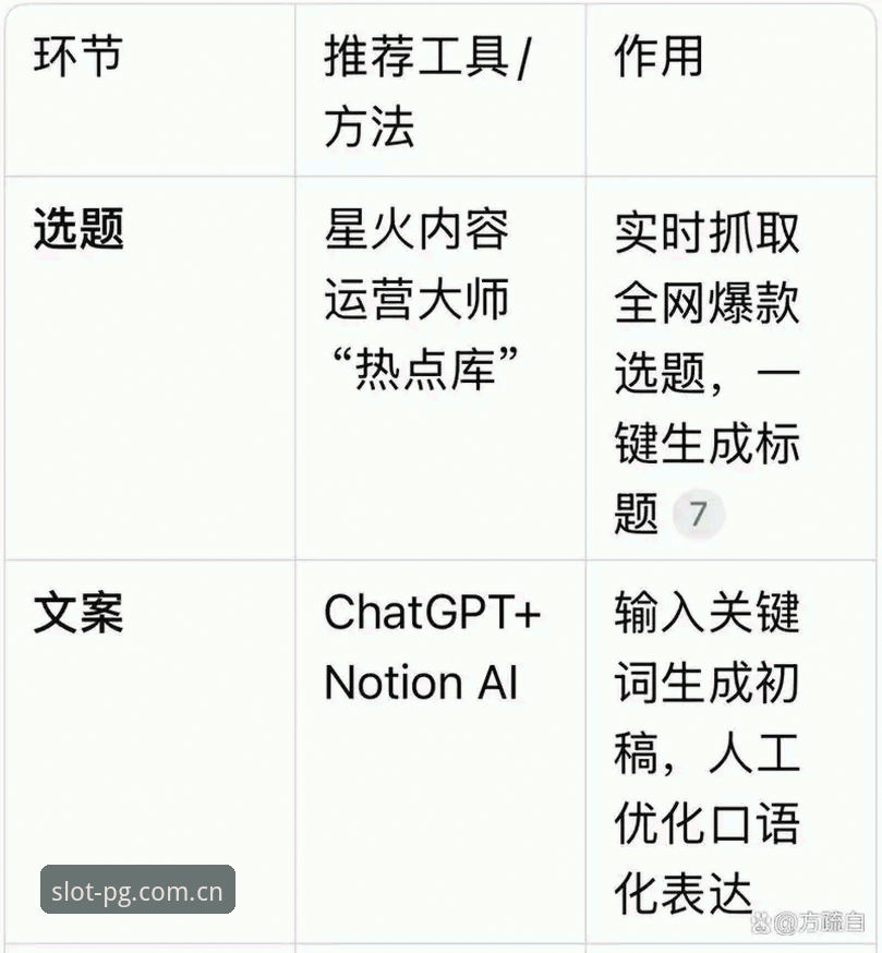 PG电子游戏合集安装教程 PG电子游戏合集安装教程:2025年官方平台全面解析与实操指南